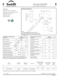 XVB1LUY50D Datasheet Cover