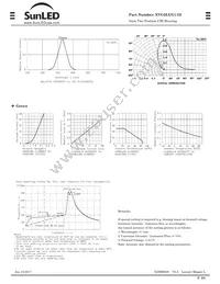 XVG2LUG11D Datasheet Page 2