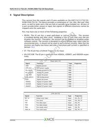 XVSM-2000-TQ128-C Datasheet Page 7