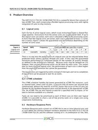 XVSM-2000-TQ128-C Datasheet Page 12