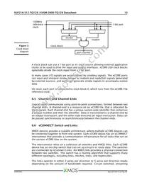 XVSM-2000-TQ128-C Datasheet Page 14