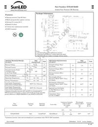 XVX4SUR36D Datasheet Cover