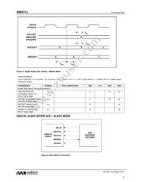 XWM8734EDS/V Datasheet Page 10