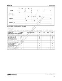 XWM8734EDS/V Datasheet Page 11