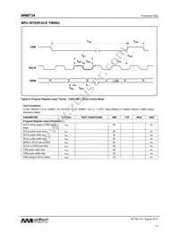 XWM8734EDS/V Datasheet Page 12