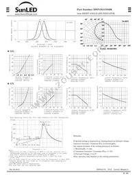 XWP1SUGY93M Datasheet Page 2