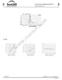 XYWFRS101WYSF14V Datasheet Page 2