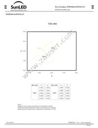 XYWFRS101WYSF14V Datasheet Page 3