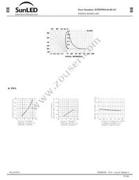 XYWFWS101M14V Datasheet Page 2