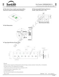 XZBWR68F5MAV-3 Datasheet Page 4