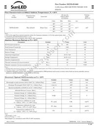 XZCB14X160S Datasheet Page 2