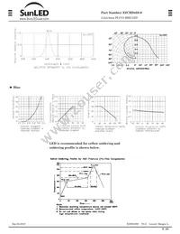 XZCBD45S-9 Datasheet Page 3