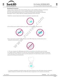 XZCBD80S-2HTA Datasheet Page 2