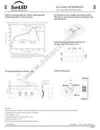 XZCBDMDK54W-4 Datasheet Page 3