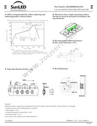 XZCBDMEDGK161W Datasheet Page 3