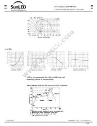 XZCWD105S Datasheet Page 3