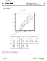 XZCWD105S Datasheet Page 4