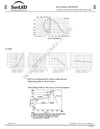 XZCWD87F Datasheet Page 2