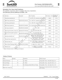 XZCWDZ80S-2HTA Datasheet Page 8