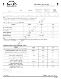 XZDG10X146S Datasheet Page 3