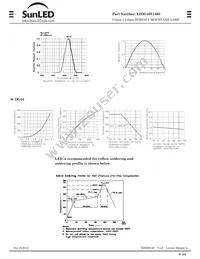 XZDG10X146S Datasheet Page 4