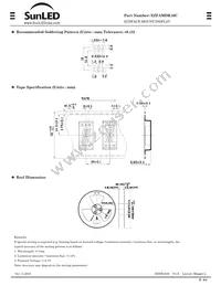 XZFAMDK10C Datasheet Page 3