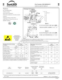 XZFAMDK10C2 Datasheet Cover