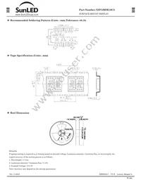 XZFAMDK10C2 Datasheet Page 3