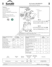 XZFAMOK10C2 Datasheet Cover