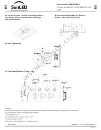 XZFBB56W-1 Datasheet Page 3