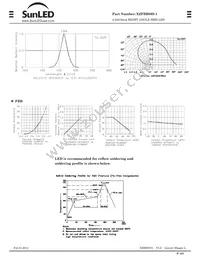 XZFBB89S-1 Datasheet Page 3