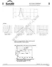 XZFBBA05C Datasheet Page 2