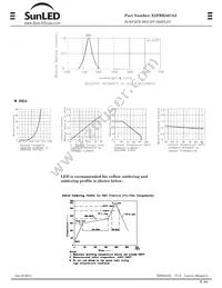 XZFBBA07A2 Datasheet Page 2