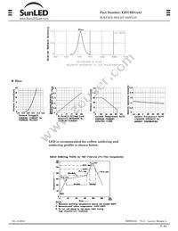 XZFCBD14A2 Datasheet Page 2