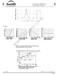 XZFCBD14C2 Datasheet Page 2