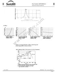 XZFCBD20A-A Datasheet Page 2