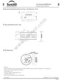 XZFMDK14A2 Datasheet Page 3