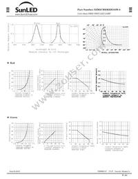 XZM2CRKM2DG55W-8 Datasheet Page 2