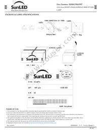 XZM2CYK67WT Datasheet Page 4