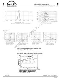 XZM2CYK79W Datasheet Page 2