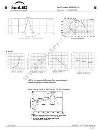 XZM2DG45S Datasheet Page 3