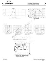 XZM2DG54W-1 Datasheet Page 2