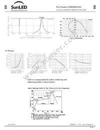 XZM2MOK105S Datasheet Page 3