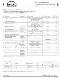 XZMDH160S Datasheet Page 9