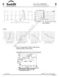 XZMDK50W-2 Datasheet Page 2