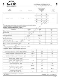 XZMDK80S-2HTA Datasheet Page 3