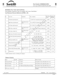 XZMDK80S-2HTA Datasheet Page 7