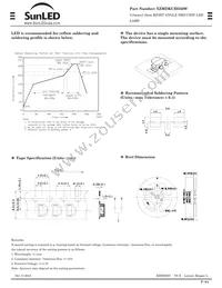 XZMDKCBD56W Datasheet Page 3