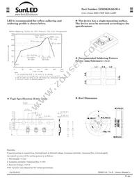 XZMDKDGK54W-4 Datasheet Page 3