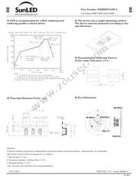 XZMDKVG55W-8 Datasheet Page 3